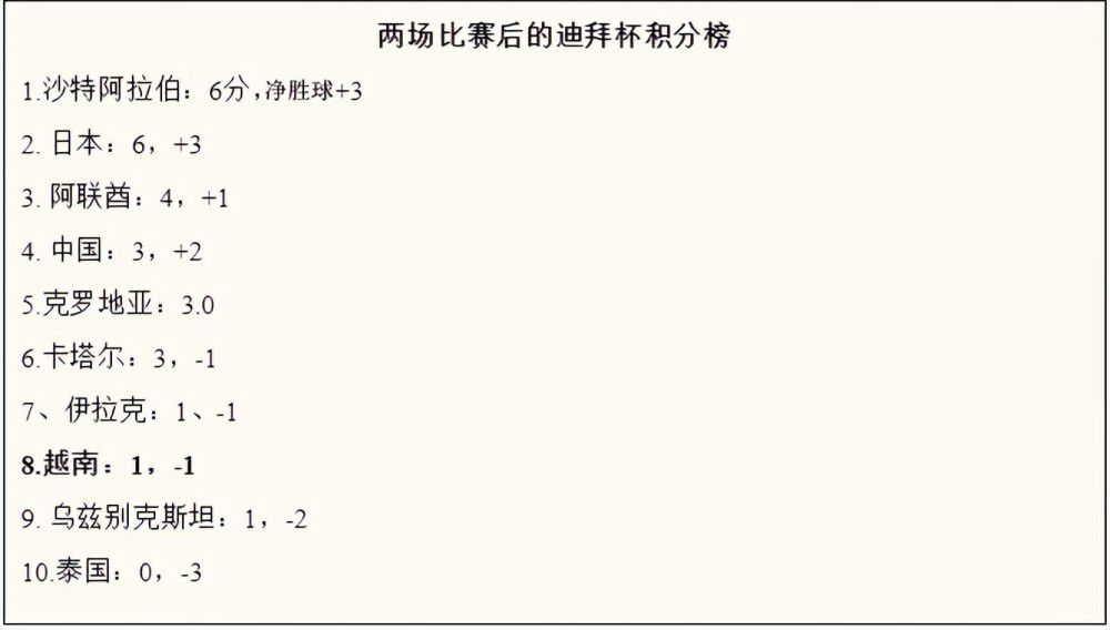 日韩精品第二页